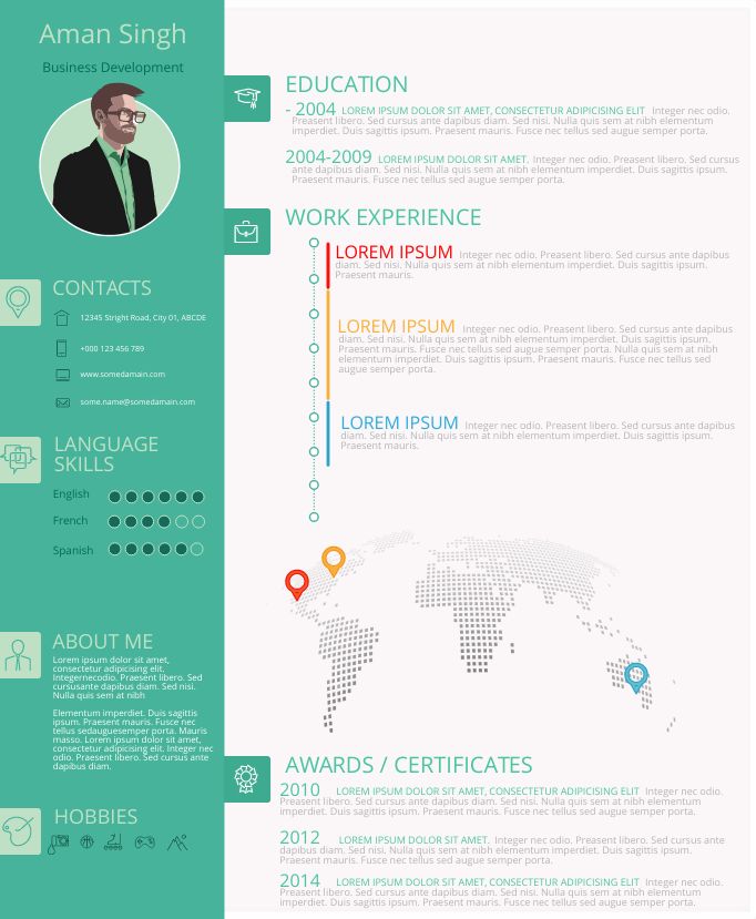 Revolutionize Your Job Application Process with AI Resume Templates